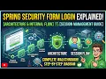Spring Security Form Login Explained Architecture Session Flow CodeTav Management