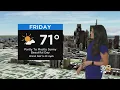 Philadelphia Weather Gorgeous End To The Week