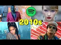 Download Lagu Top 200 Most Streamed 2010s Songs! (Spotify) 2010 - 2019