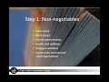 Creating a study schedule