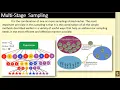 Chapter 2 1 - 9 Multi Stage Sampling