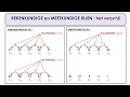 Download Lagu Rijen   1   Rekenkundige en meetkundige rijen   intro