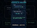 Java Access Specifiers access