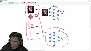 كيف يفكر الذكاء الاصطناعي دندنها