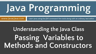 Java Programming Tutorial - 41