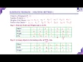 Knapsack Problem using Greedy Technique Example2 Method 2 Lec 50 Design Analysis of Algorithm