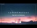 遇見你後，我的心徹底淪陷了 / Taylor Swift - Enchanted (Taylor's Version) 中英歌詞