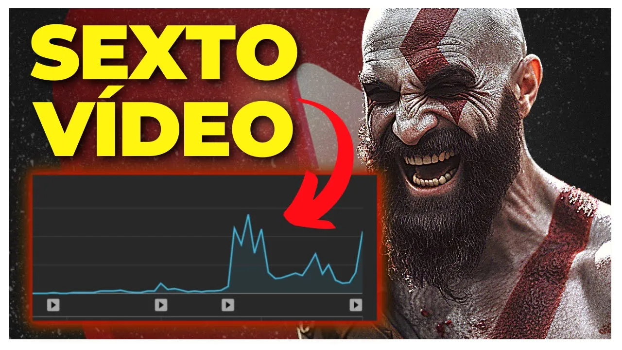 Criei um novo CANAL DARK e os resultados são ASSUSTADORES