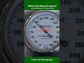 Blood Pressure Korotkoff Sounds Practice What is this Patient s Blood Pressure