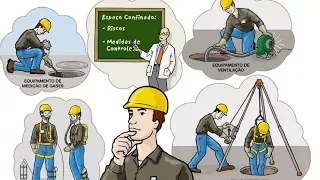 NR 33 - É Permitido o Revezamento entre Autorizado e Vigia?