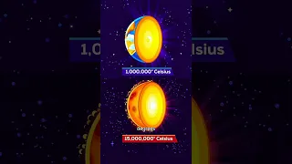 ماذا لو تحولت الأرض فجأة إلى ذهب 