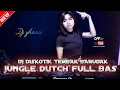 Download Lagu HAJAR DAN RATAKAN ! DJ DISKOTIK TEMBAK BARUDAK JUNGLE DUTCH FULL BAS
