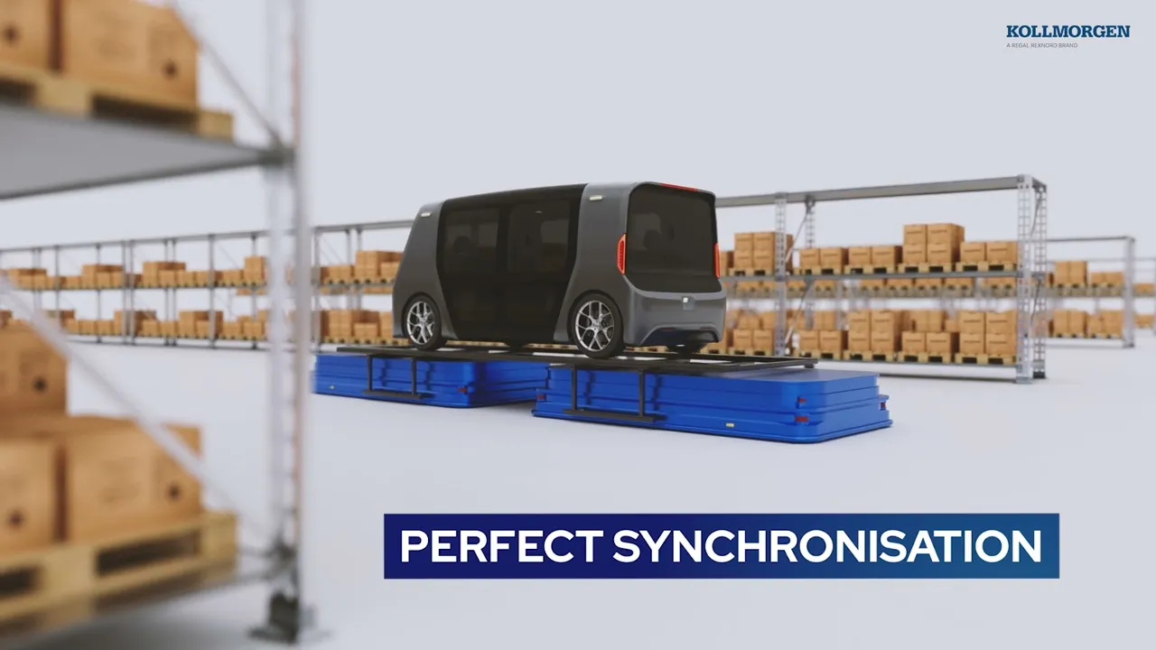 Kollmorgen Twin Vehicle Capability animation