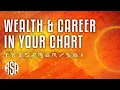 Wealth Career In Your Chart