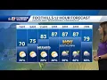 WATCH Fewer Storms Friday But Widespread Rain Returns Saturday