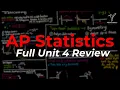 AP Statistics Unit 4 Review Probability Random Variables EVERYTHING YOU NEED TO KNOW