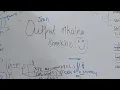 OUTPUT Computer Class 10 ICSE Crash course java 10