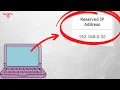 Static IP Setup How to Assign an IP Address to a Device