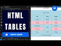 HTML Tables - HTML Tutorial