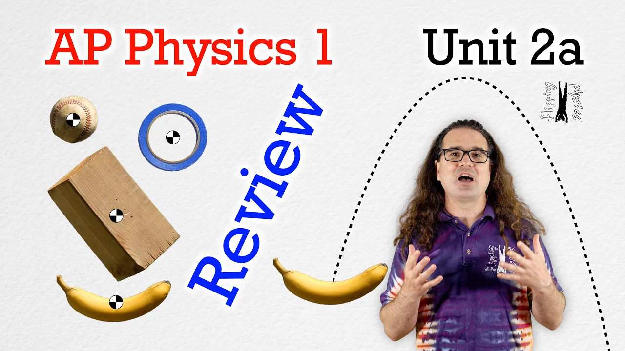 AP Physics 1 - Unit 2a Review - Newton's Laws and Forces -  Exam Prep