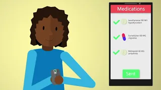MyChartPLUS