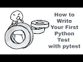 Writing Your First Test with pytest and Stop Reinventing the Wheels