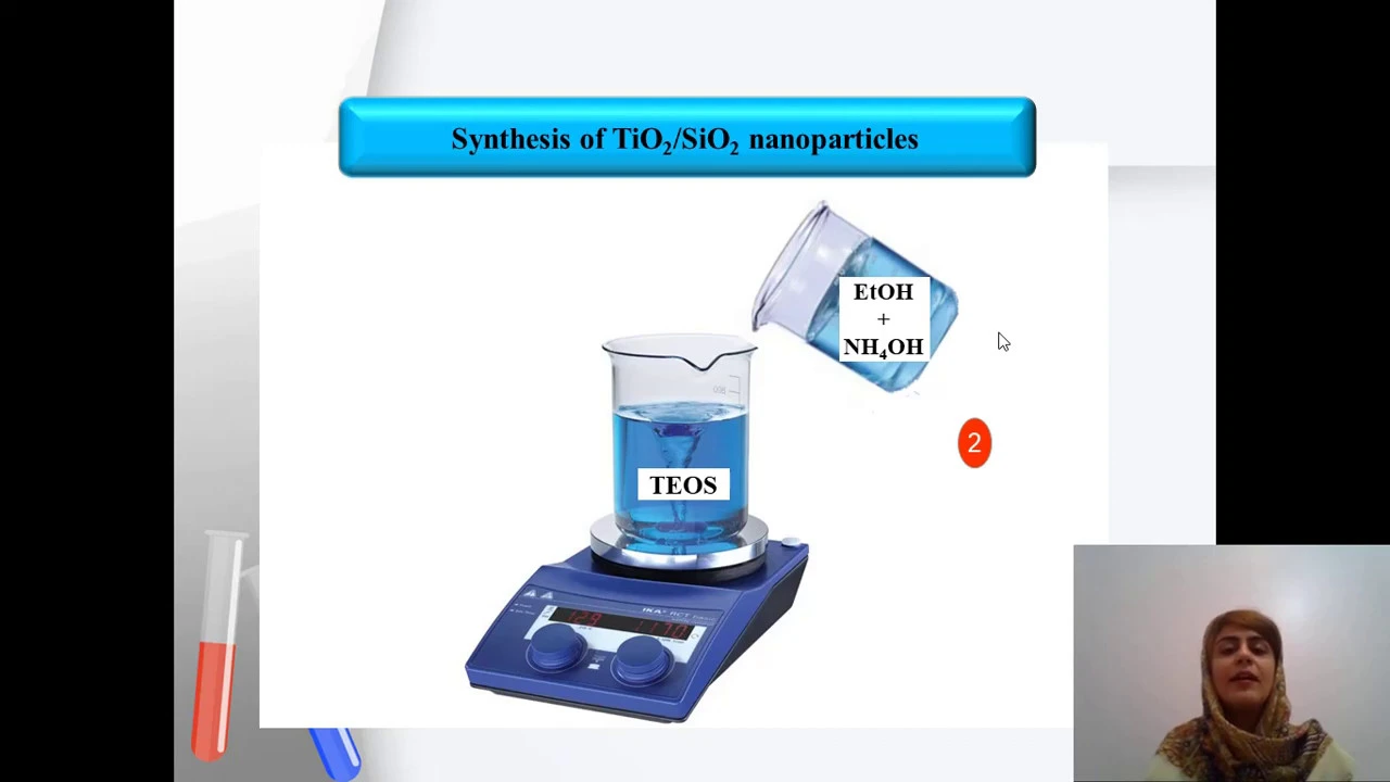 Sol Gel Method for the synthesis of TiO2/SiO2 nanoparticles
