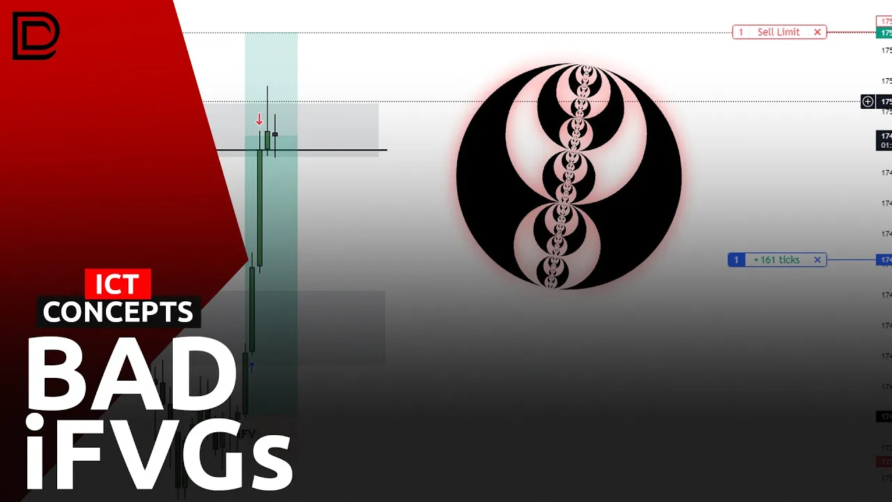 Stop Taking BAD iFVGs!: video thumbnail
