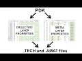 Download Lagu BEOL Metal and Dielectric Extraction (.AMAT and .TECH files) from PDK | MMIC 17