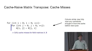Cache-Oblivious Algorithms