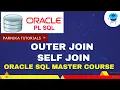 Left Outer Join Right Outer Join Full Outer Join in SQL Outer Join in SQL Self Join in SQL