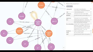 Graphiti - Temporal Knowledge Graphs for AI Agents