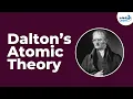 Dalton s Atomic Theory Don t Memorise