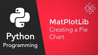 Python and MatPlotLib Creating a Pie Chart
