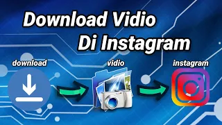 Cara Download di Instagram Menggunakan Savefrom net