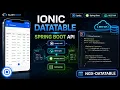 Creating Ionic Datatable with NGx-Datatable using Spring Boot Rest API as Back-End