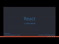 React JS In Urdu Hello World Part 1 of 3