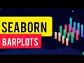 Data Visualization using Seaborn Barplots and Countplots