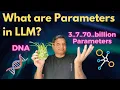 LLM Parameters Explained How AI becomes Intelligent using Parameters