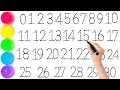 Coloring Page Preschool Math Fun Drawing Tracing and Coloring Numbers 1-30 Art Zone