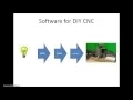 Software to be used with DIY CNC like X-Carve - some examples of combo s
