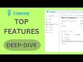Top Loocey Features - Deep-Dive Training