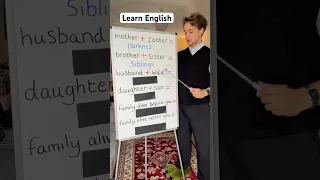 Family Vocabulary In English Englishlesson Englishteacher Learnenglish Englishtips Ingles ESL 