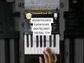 Download Lagu Tutorial 5 | Kanashimi Wo Yasashisa Ni. 🎹 #pianotutorial #easykey #naruto #kanashimiwoyasashisani