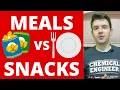 How Do Meal Plans Work - COLLEGE 101
