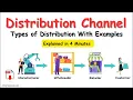 Channels of distribution Distribution channel Direct vs Indirect Distribution with Examples
