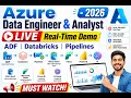Azure Data Engineer Analyst - Demo ADF Databricks Pipelines ADLS Gen2 Fabric Power BI AI