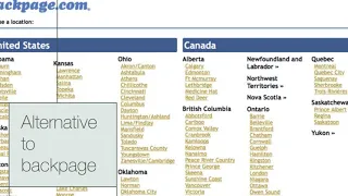 Sites like backpage