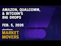 Amazon and Qualcomm stocks sink following earnings bitcoin plunges