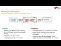 The Message Translator Design Pattern